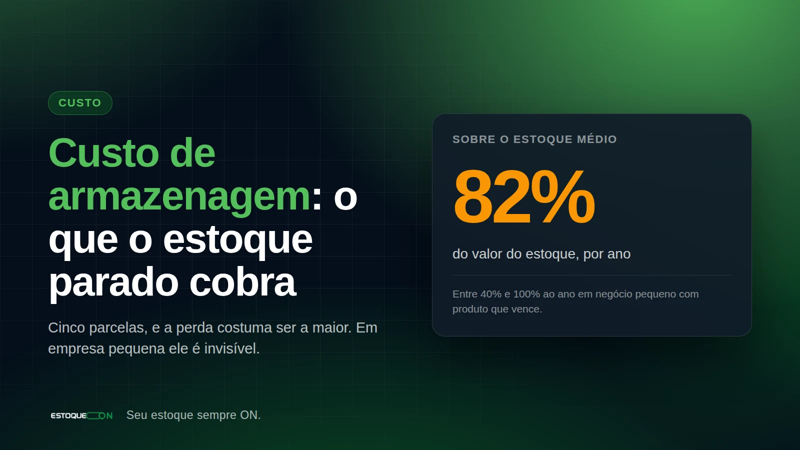 Painel do EstoqueOn com o valor do estoque parado, que é o custo de manter